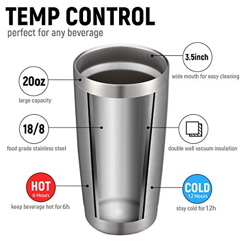 20oz Stainless Steel Tumbler Bulk Double Wall Vacuum Coffee Cup Insulated Travel Mug with Lid and Straw Durable Powder Coated Insulated Coffee Cup for Cold & Hot Drinks (4 Count)