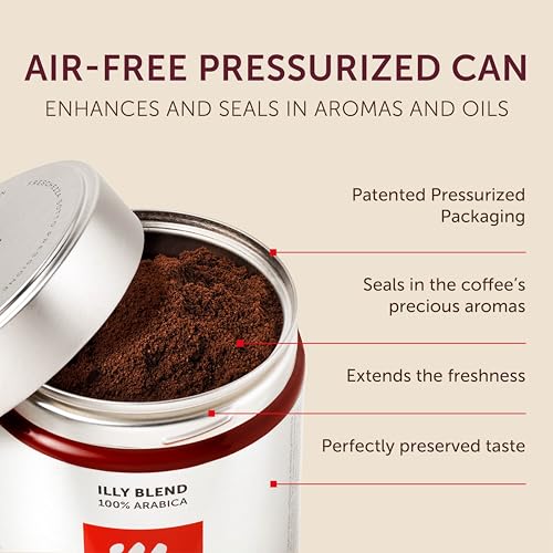 Ground Espresso Coffee (105.6 Ounce)