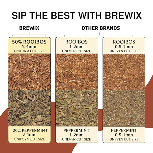 Chocolate Elixir Rooibos Herbal Tea (30 Count)