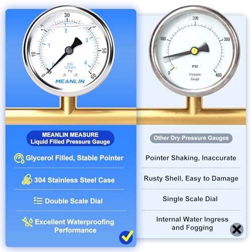 0~60Psi Stainless Steel 1