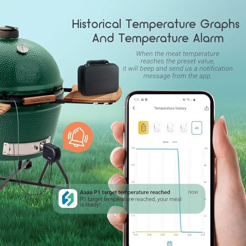 Wi Fi and Bluetooth BBQ Automatic Smoker Fan Thermometer