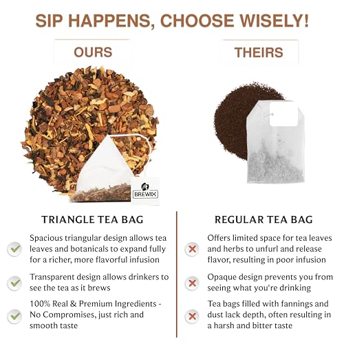 Campfire Cinnamon Black Tea (30 Count)