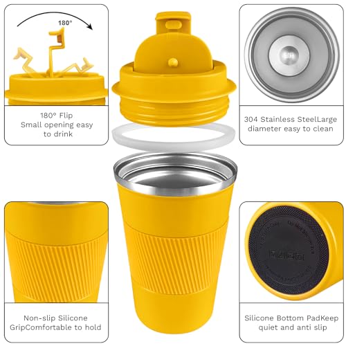 Insulated Travel Coffee Mug