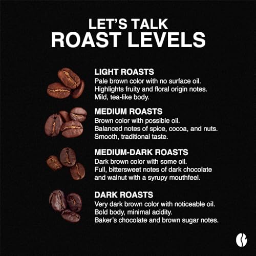 FRC Light Roast Blend Whole Bean Coffee (12 Ounce)