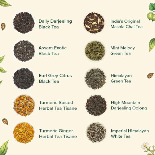 Assorted Loose Leaf Chai Tea Sampler (3.5 Ounce)