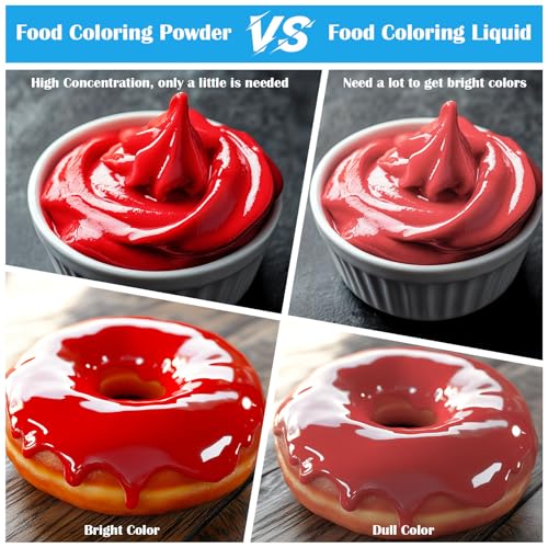 Food Coloring Powder