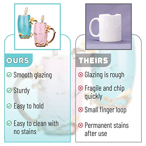 BTaT Floral Ceramic Mugs with Spoon (2 Count)