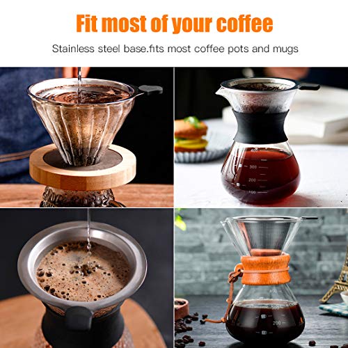 2PCS Pour Over Coffee Filter (2 Count)