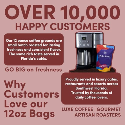 Hazelnut Ground Coffee (12 Ounce)