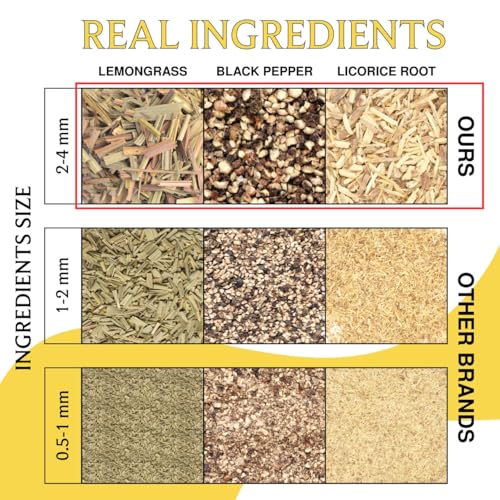 Turmeric Tea with Ashwagandha & Black Pepper (30 Count)
