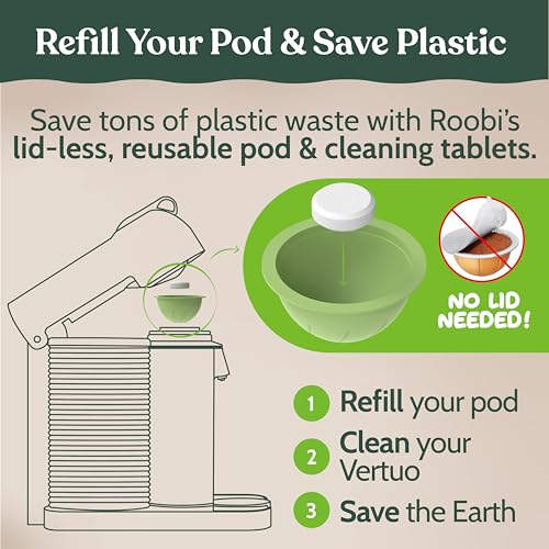 Cleaning Pods Compatible with Nespresso Vertuo (12 Count)