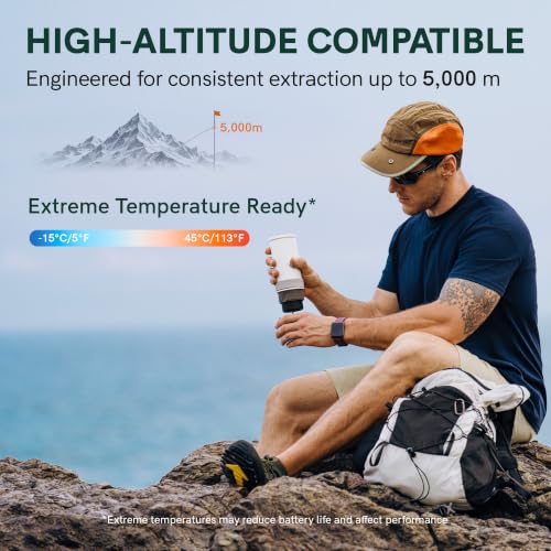 Mino Portable Electric Espresso Machine for Travel with Self