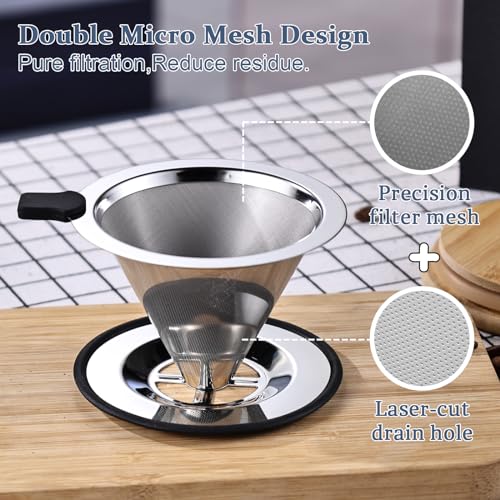 Pour Over Coffee Filter Dripper