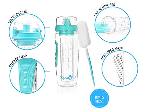 aquaFrut 32 OZ Fruit Infuser Water Bottle BPA