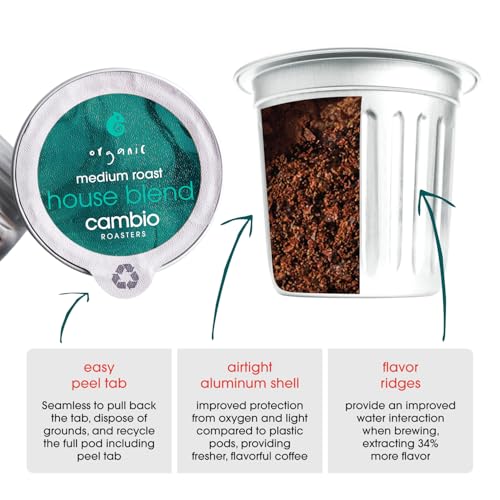 Medium Roast Coffee Pods (10 Count)