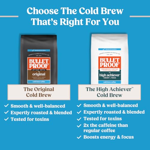 Original Cold Brew Coffee (12 Ounce)