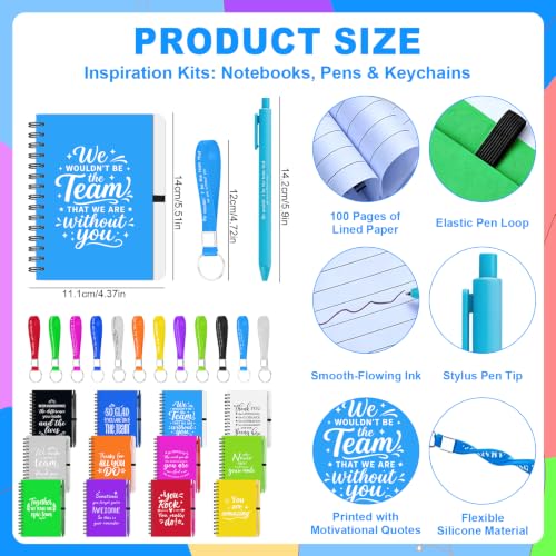 12 Sets Employee Appreciation Gifts Bulk 24 oz Inspirational Straw Cups (84 Count)