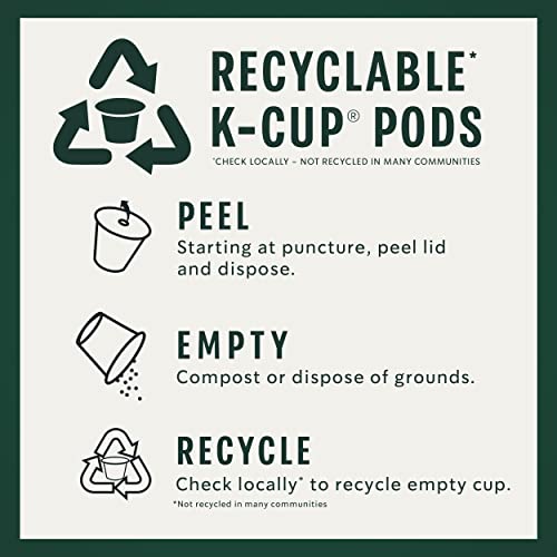 K Cup Coffee Pods (60 Count)