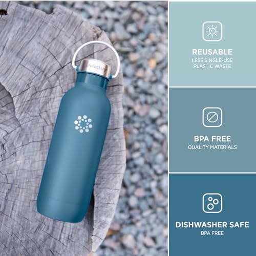 20oz Stainless Steel Sports Bottle with Chug Cap