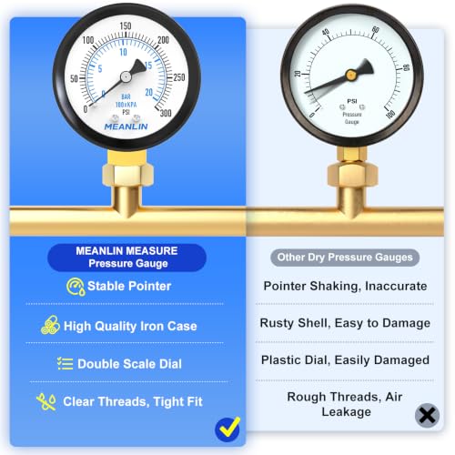 0~300Psi Well Pump Pressure Gauge