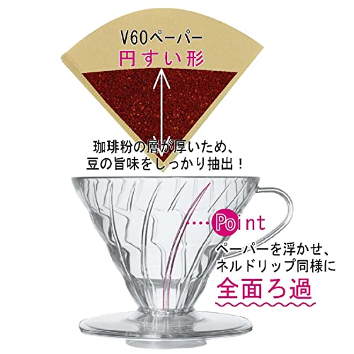VDGR-02-W V60 Heat-resistant Glass Transmission Dripper 02 for 1 to 4 Cups, White, Made in Japan (24 Count)