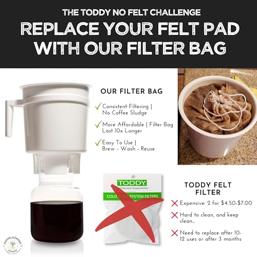 2-Pack, Large 12in x 12in) Organic Cotton Cold Brew Coffee Bag - Designed in California - Reusable Coffee Filter with EasyOpen Drawstring Cold Brew Maker for Pitchers, Mason Jars, & Toddy Systems (2 Count)