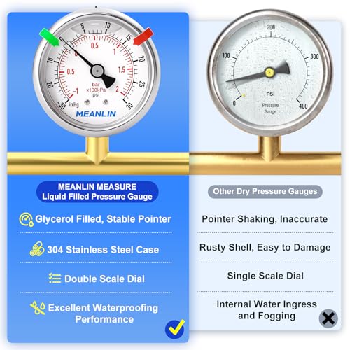 30inHG~30Psi Vacuum Pressure Gauge 1
