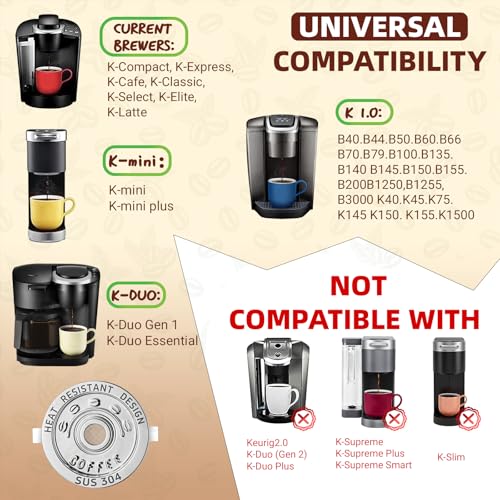 2 Pack Reusable K Cups Coffee Pods for Keurig 1.0 (2 Count)