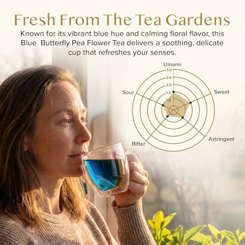 Butterfly Pea Flower Tea Bags (40 Count)