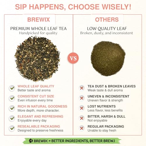 Peach Ginger Green Tea (3.53 Ounce)