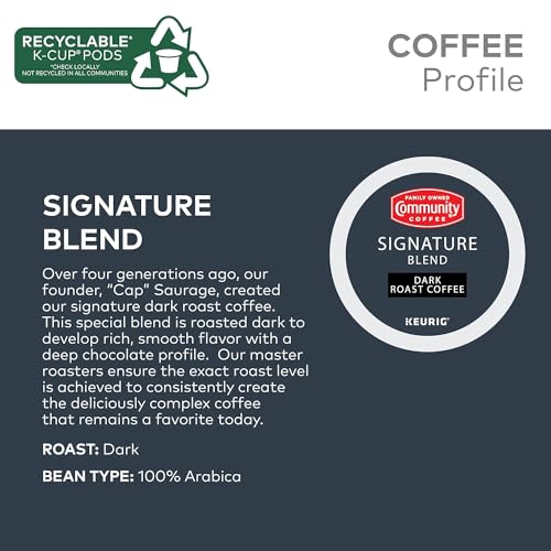 Signature Blend 24 Count Coffee Pods