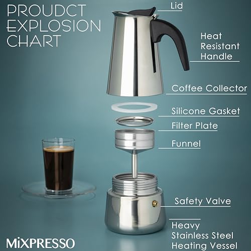 6 Cup Greca Moka Pot (6 Espresso Cups)