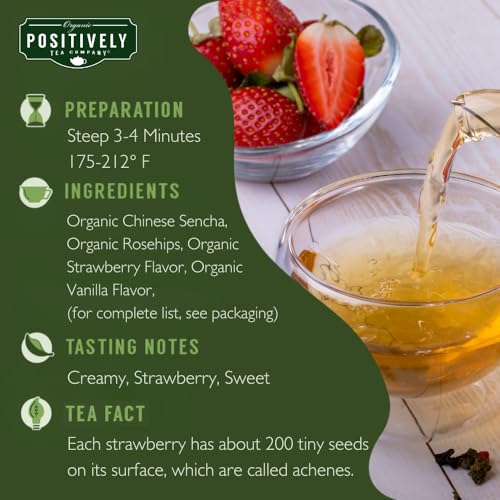 Strawberries and Cream (16 Ounce)
