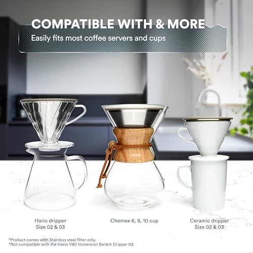 Pour Over Coffee Filter