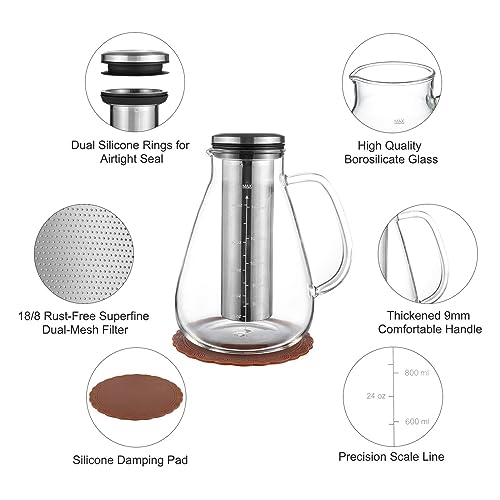 Cold Brew Iced Coffee Maker 34oz
