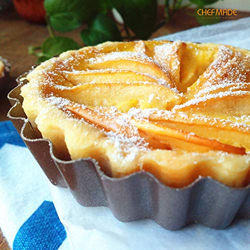 Mini Tart Pan Set