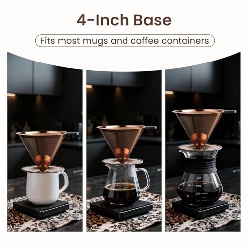 2.0 Upgraded】Pour Over Coffee Dripper