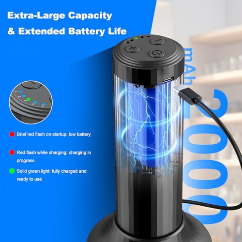 Electric Hand Mixer with MixgoII