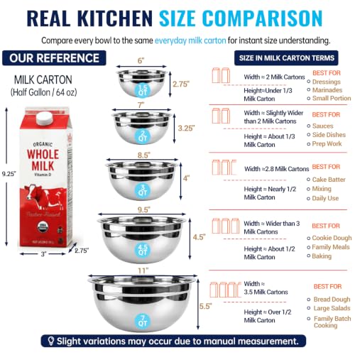 Mixing Bowls with Lid Set