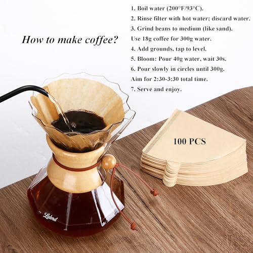 Pour Over Coffee Maker