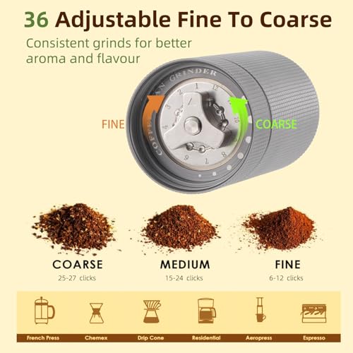 Popsweet C38 Manual Coffee Grinder With Detachable Stainless Steel Tapered Outer Burrs