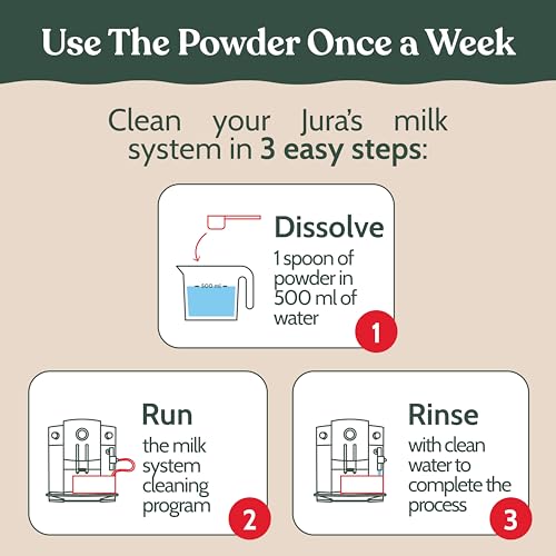 Compatible Milk System Cleaning Powder for Jura. Specially formulated for Jura Automatic Espresso Coffee Machines. 100% Vegan (8.8 Ounce)