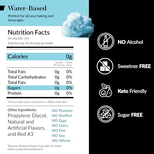 Cotton Candy Extract (2 Fl Oz)