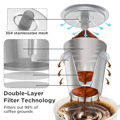 Reusable k Cup Coffee Filters