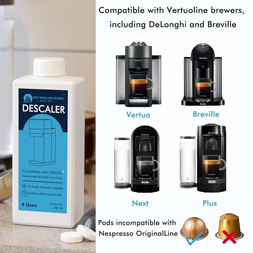 12 Months Supply (16.9 Fl Oz)