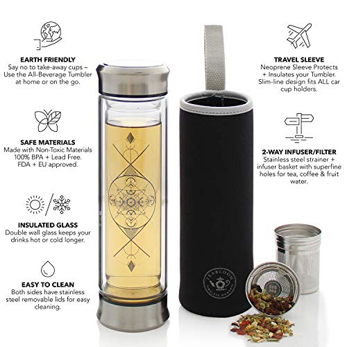 All Beverage Infusion Bottle