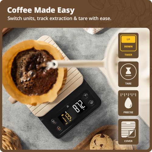 Coffee Scale with Timer