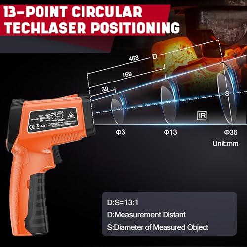Infrared Thermometer Gun
