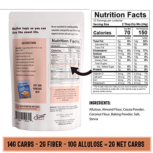 Keto Baking Mix (10.2 Ounce)