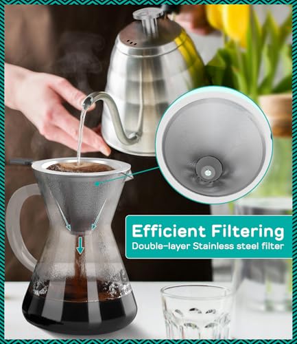 Pour Over Coffee Maker